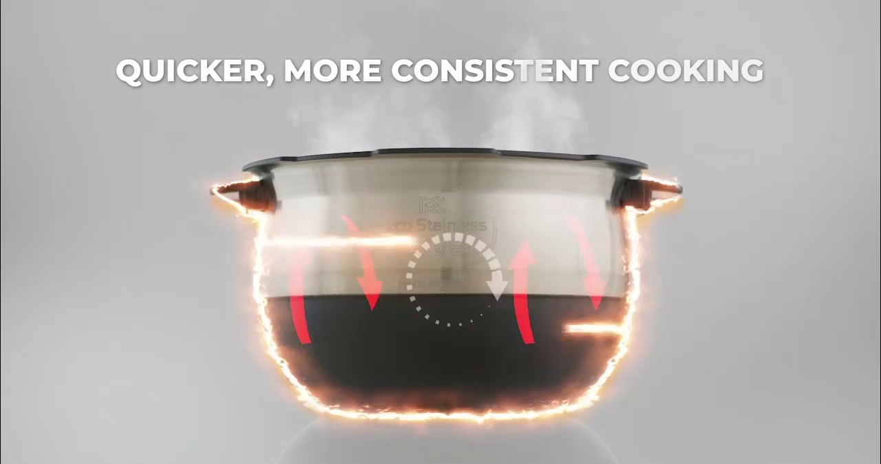 Cuckoo Rice Cooker Product Promo Video Graphic example